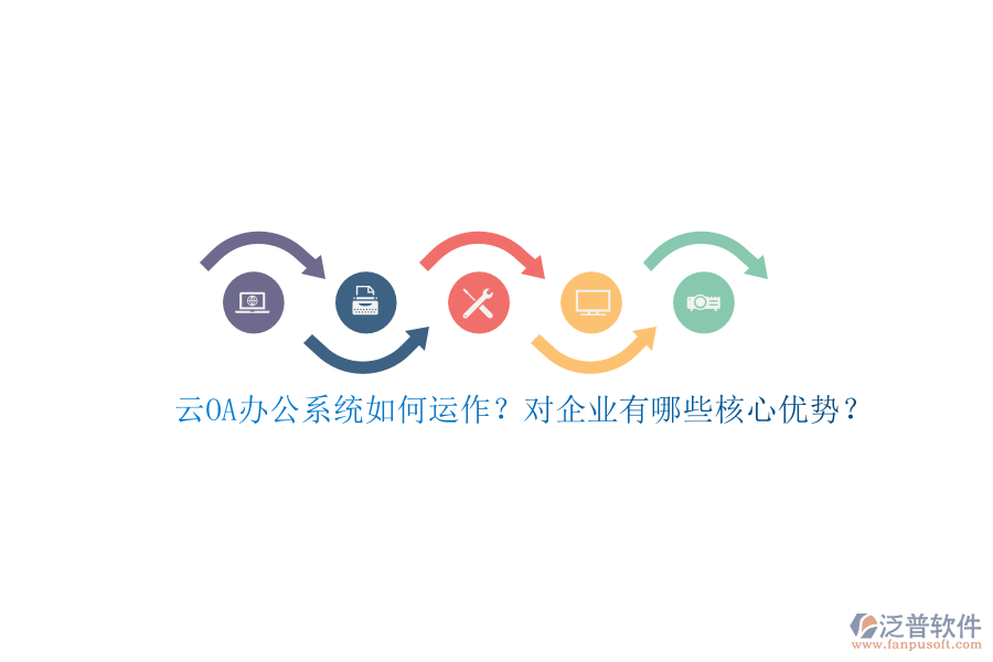 云<a href=http://newsbd7.com/oa/ target=_blank class=infotextkey>OA辦公系統(tǒng)</a>如何運(yùn)作？對(duì)企業(yè)有哪些核心優(yōu)勢(shì)？