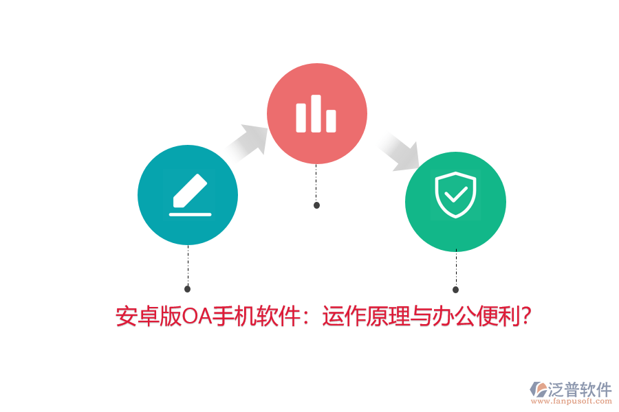 安卓版OA手機(jī)軟件：運(yùn)作原理與辦公便利？