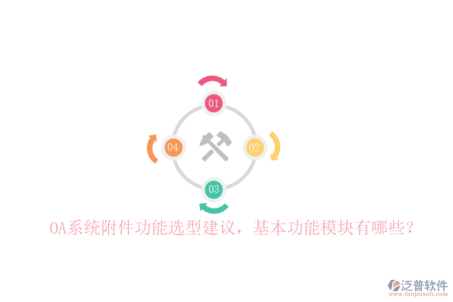  OA系統(tǒng)附件功能選型建議，基本功能模塊有哪些？