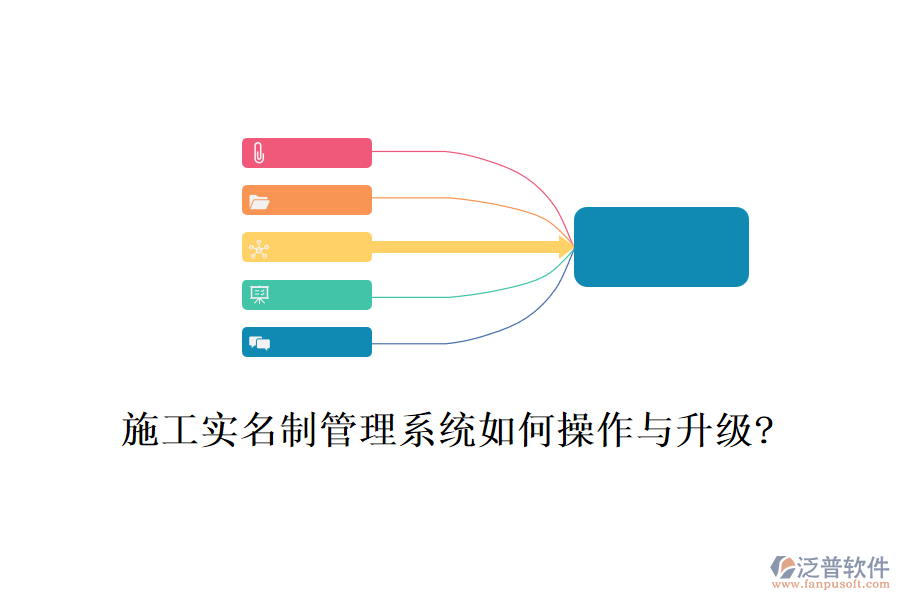 施工實名制管理系統(tǒng)如何操作與升級?