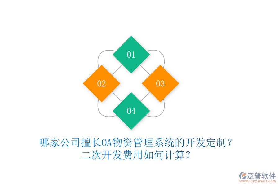  哪家公司擅長OA物資管理系統(tǒng)的開發(fā)定制？<a href=http://newsbd7.com/Implementation/kaifa/ target=_blank class=infotextkey>二次開發(fā)</a>費用如何計算？
