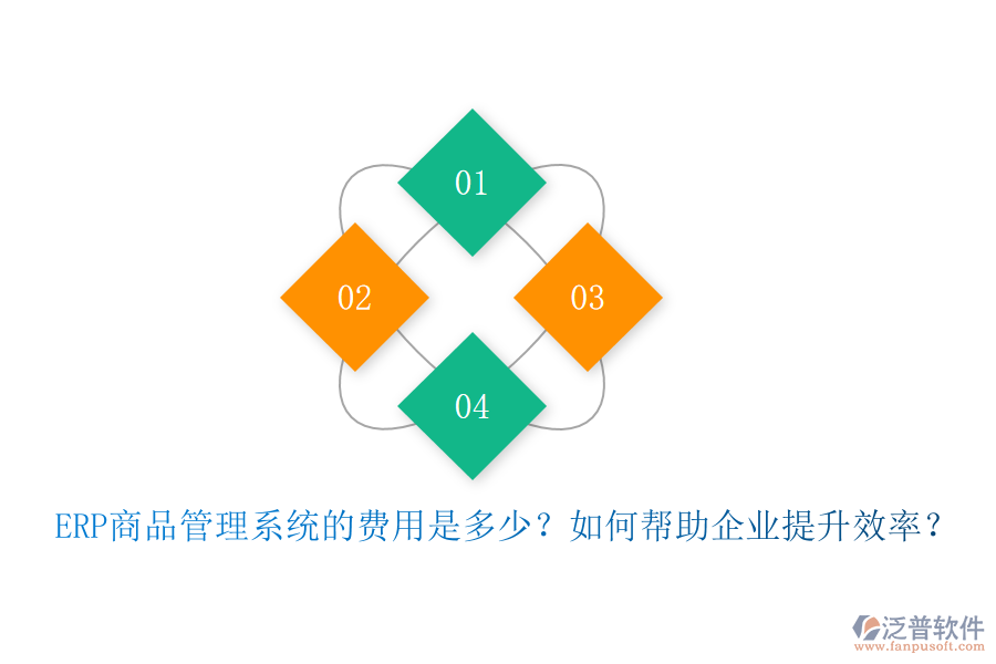 ERP商品管理系統(tǒng)的費(fèi)用是多少？如何幫助企業(yè)提升效率？