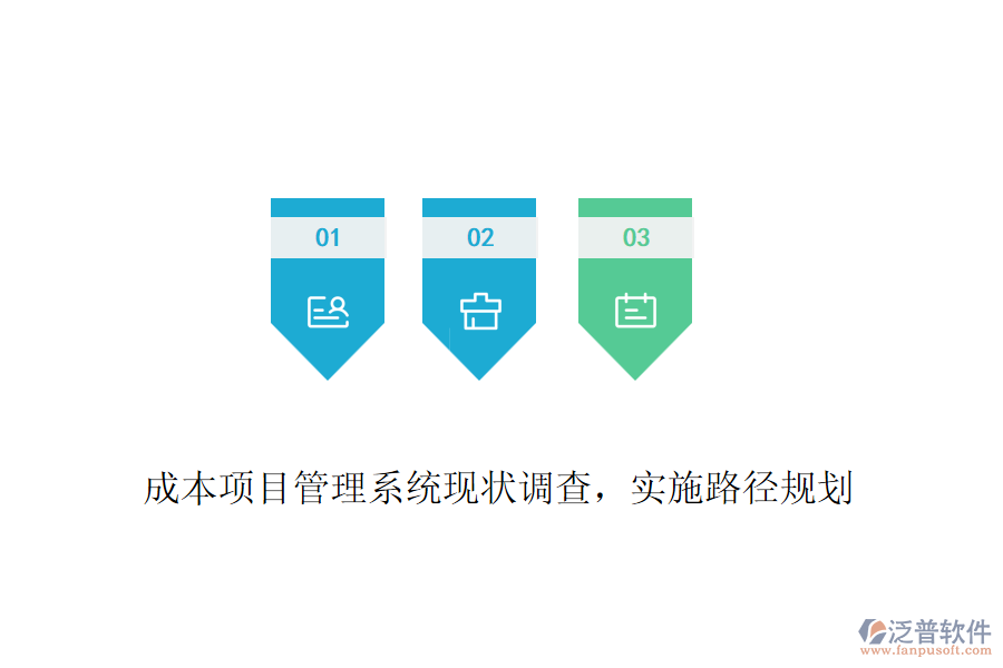 成本項(xiàng)目管理系統(tǒng)現(xiàn)狀調(diào)查，實(shí)施路徑規(guī)劃