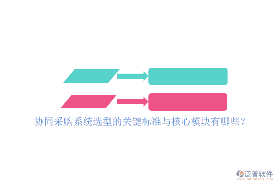 協(xié)同采購系統(tǒng)選型的關鍵標準與核心模塊有哪些？