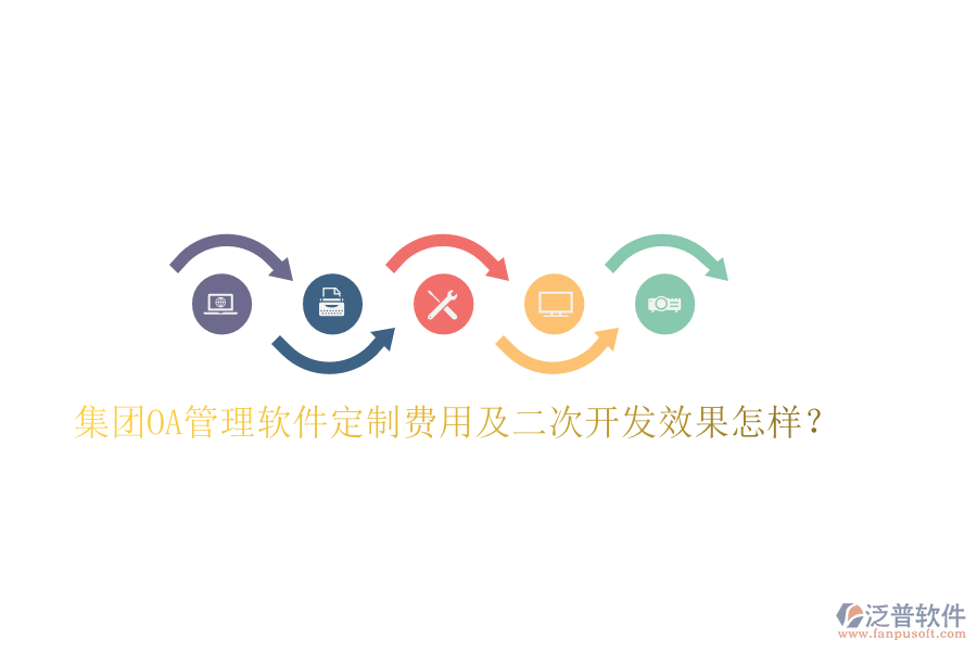  集團(tuán)OA管理軟件定制費(fèi)用及<a href=http://newsbd7.com/Implementation/kaifa/ target=_blank class=infotextkey>二次開(kāi)發(fā)</a>效果怎樣？
