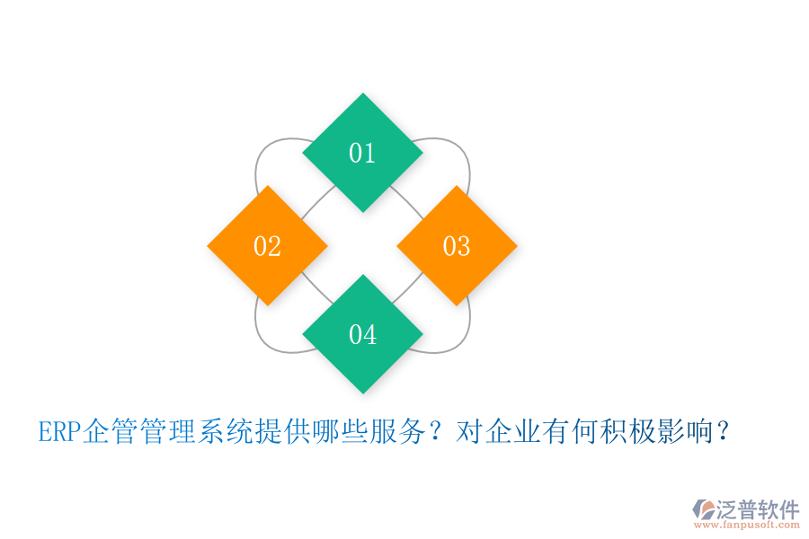 ERP企管管理系統(tǒng)提供哪些服務(wù)？對(duì)企業(yè)有何積極影響？