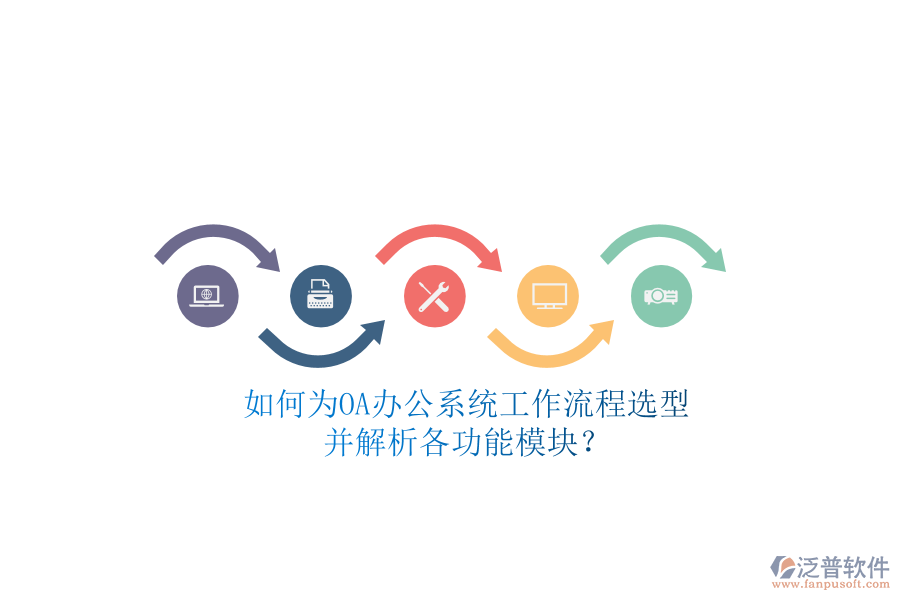 如何為<a href=http://newsbd7.com/oa/ target=_blank class=infotextkey>OA辦公系統(tǒng)</a>工作流程選型，并解析各功能模塊？
