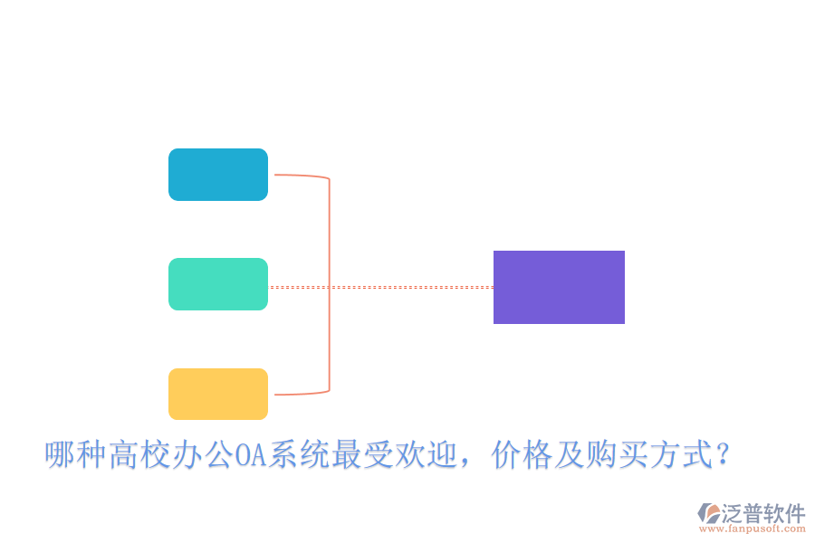  哪種高校<a href=http://newsbd7.com/oa/ target=_blank class=infotextkey>辦公OA系統(tǒng)</a>最受歡迎，價(jià)格及購(gòu)買方式？