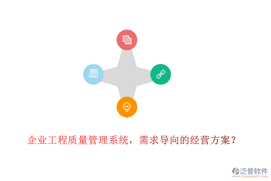 企業(yè)工程質(zhì)量管理系統(tǒng)，需求導(dǎo)向的經(jīng)營方案？