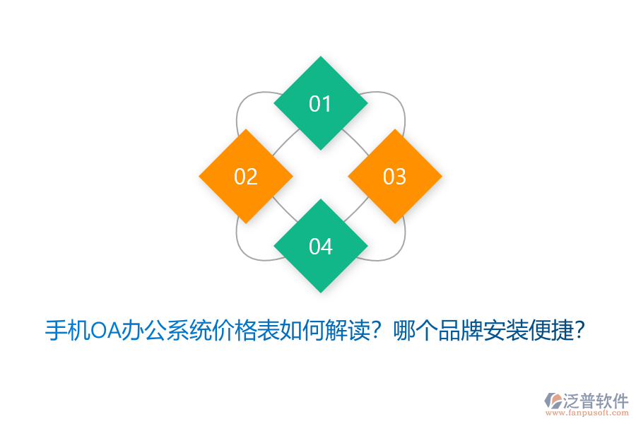 手機(jī)OA辦公系統(tǒng)價(jià)格表如何解讀？哪個(gè)品牌安裝便捷？