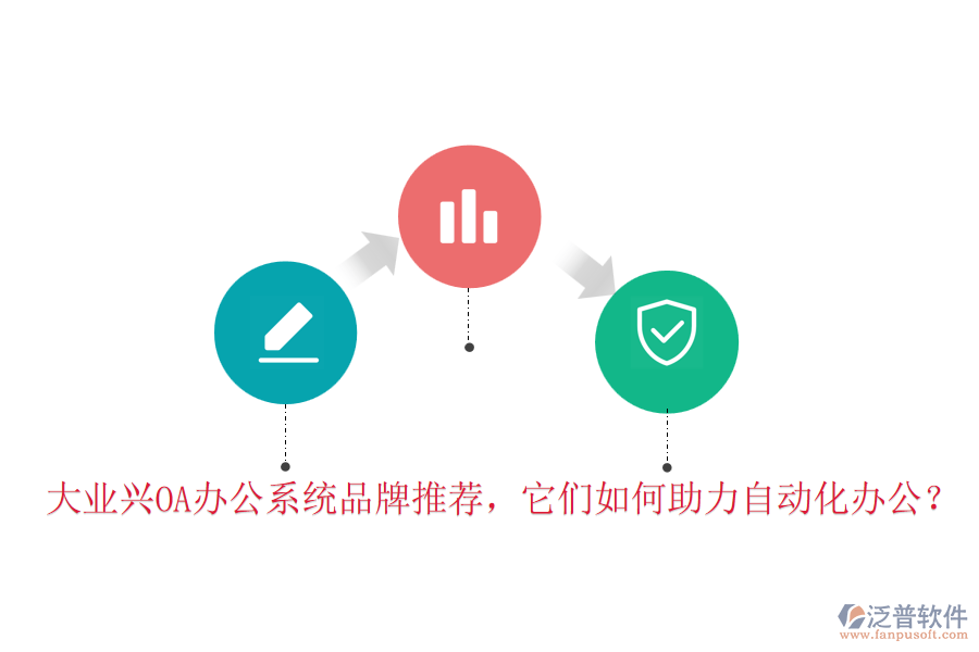 大業(yè)興OA辦公系統(tǒng)品牌推薦，它們?nèi)绾沃ψ詣踊k公？