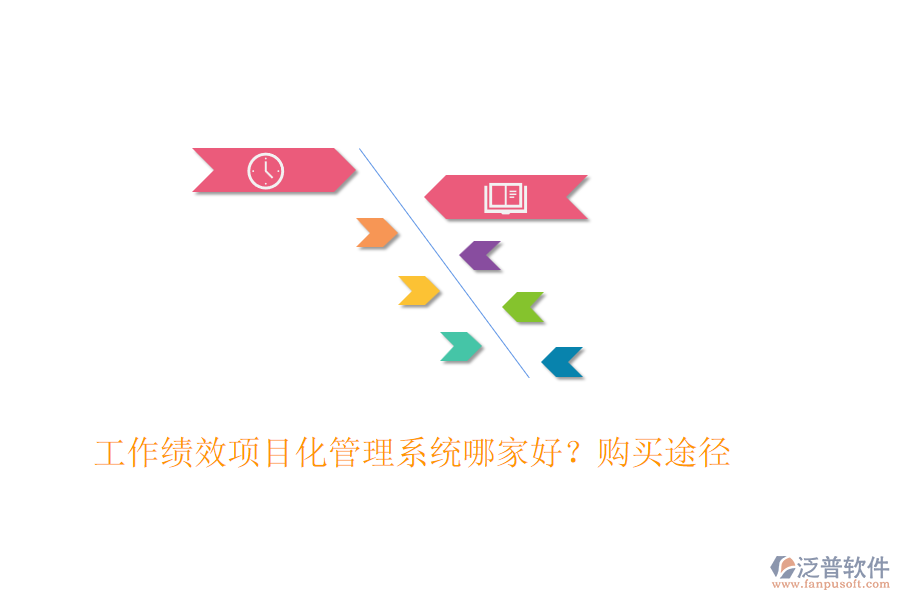工作績效項目化管理系統(tǒng)哪家好？購買途徑