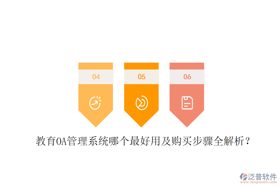  教育OA管理系統(tǒng)哪個(gè)最好用及購(gòu)買步驟全解析？