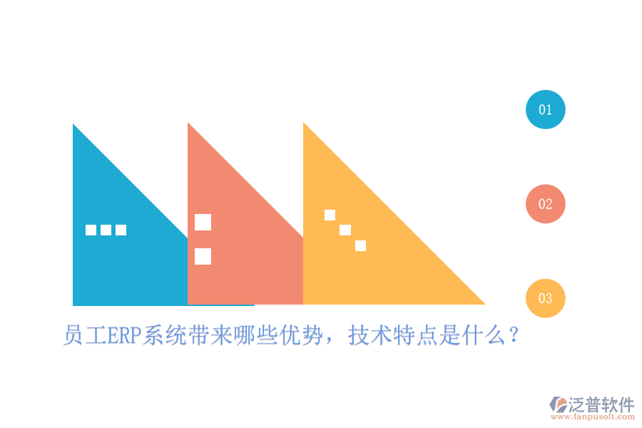 員工ERP系統(tǒng)帶來哪些優(yōu)勢，技術(shù)特點是什么？