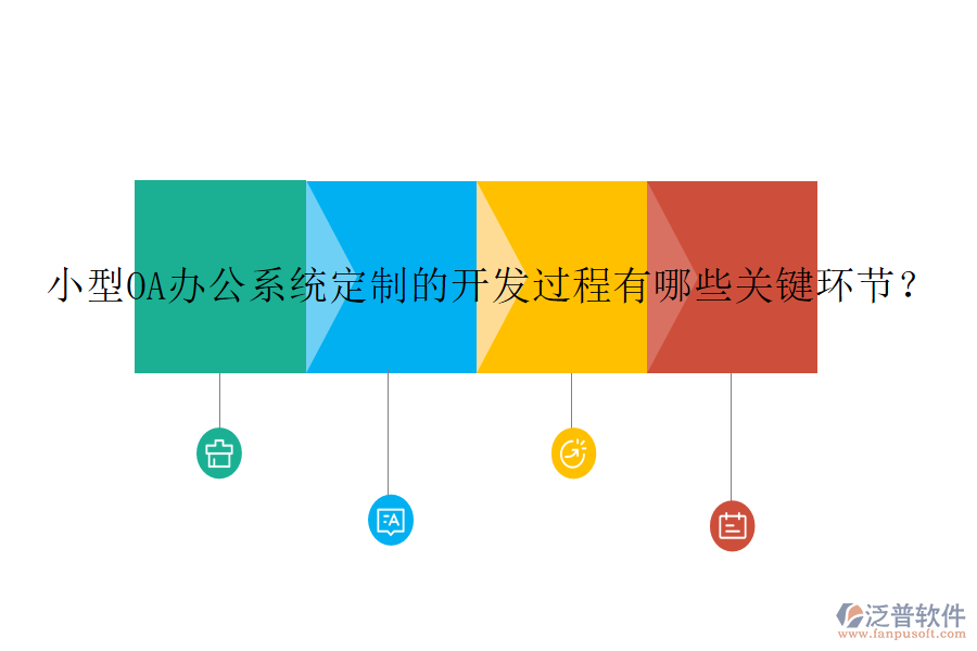 小型<a href=http://newsbd7.com/oa/ target=_blank class=infotextkey>OA辦公系統(tǒng)</a>定制的開發(fā)過程有哪些關(guān)鍵環(huán)節(jié)？