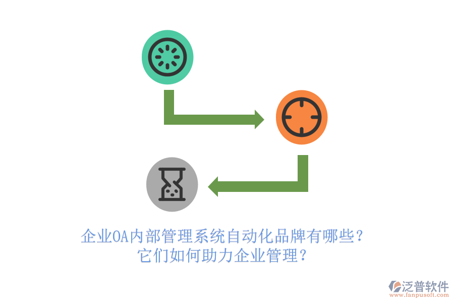 企業(yè)OA內(nèi)部管理系統(tǒng)自動(dòng)化品牌有哪些？它們?nèi)绾沃ζ髽I(yè)管理？