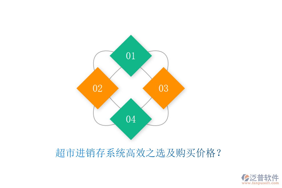 超市進(jìn)銷存系統(tǒng)高效之選及購買價(jià)格？