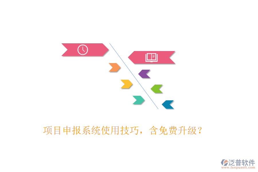 項目申報系統(tǒng)使用技巧，含免費升級？