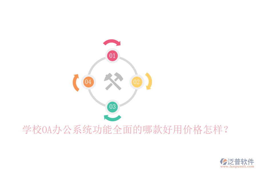  學校OA辦公系統(tǒng)功能全面的哪款好用價格怎樣？