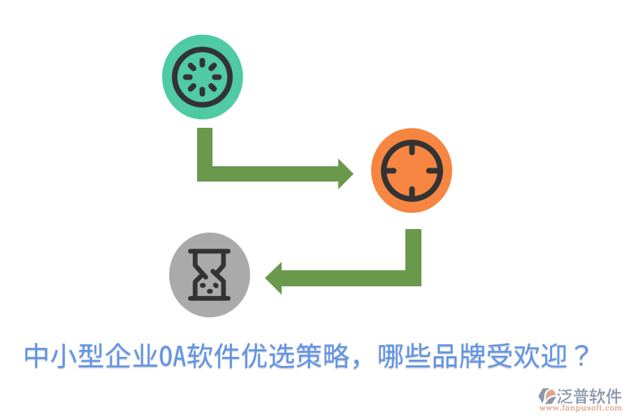  中小型企業(yè)OA軟件優(yōu)選策略，哪些品牌受歡迎？