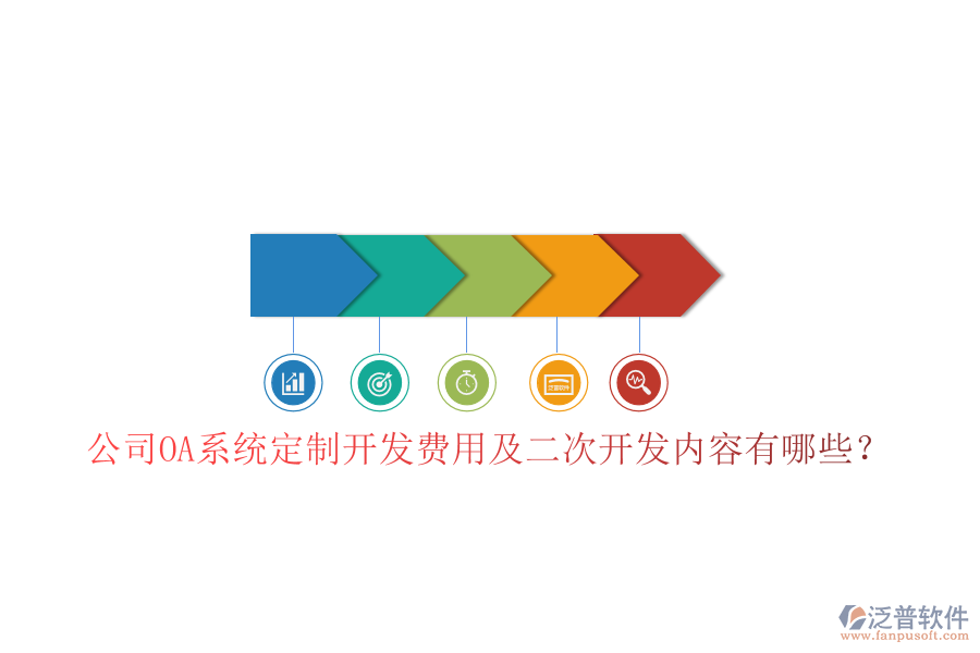  公司OA系統(tǒng)定制開發(fā)費用及二次開發(fā)內(nèi)容有哪些？