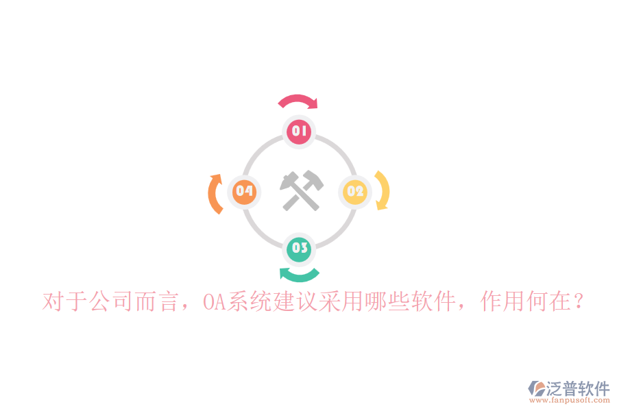 對(duì)于公司而言，OA系統(tǒng)建議采用哪些軟件，作用何在？