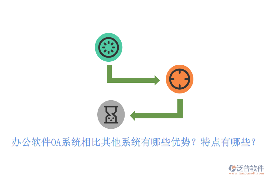 辦公軟件OA系統(tǒng)相比其他系統(tǒng)有哪些優(yōu)勢？特點有哪些？