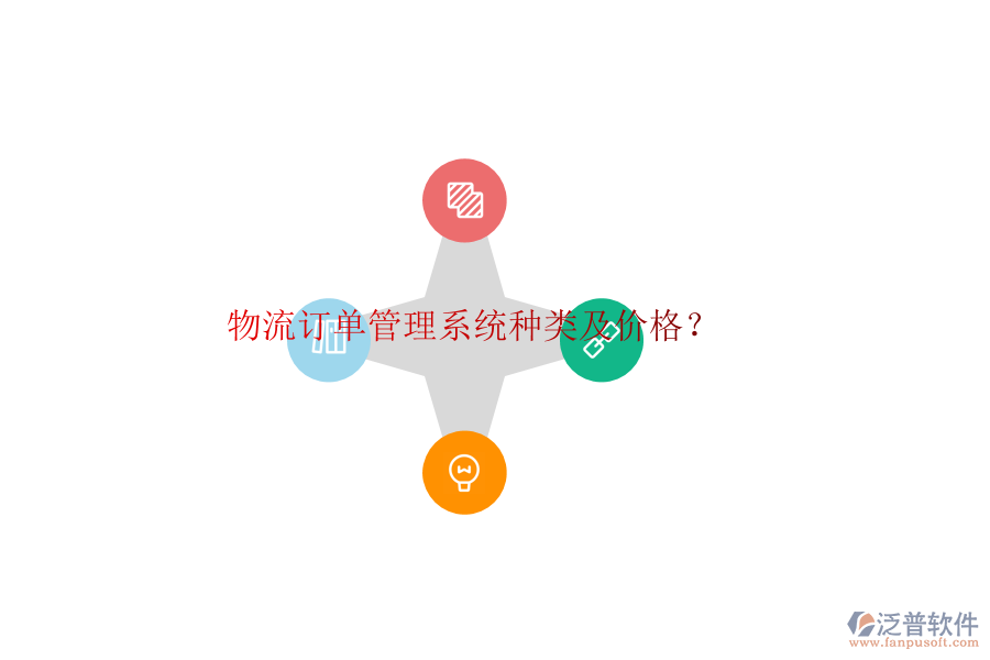 物流訂單管理系統(tǒng)種類及價(jià)格？