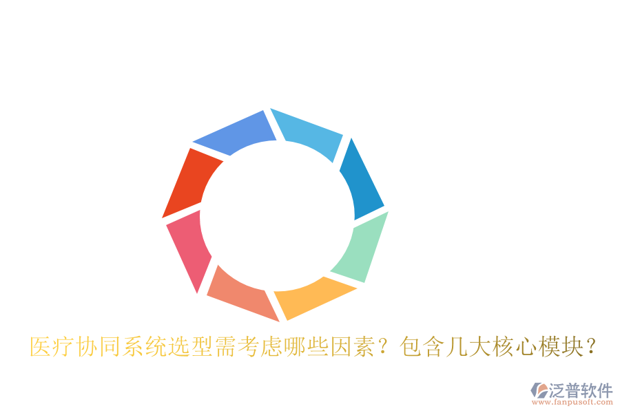  醫(yī)療協(xié)同系統(tǒng)選型需考慮哪些因素？包含幾大核心模塊？