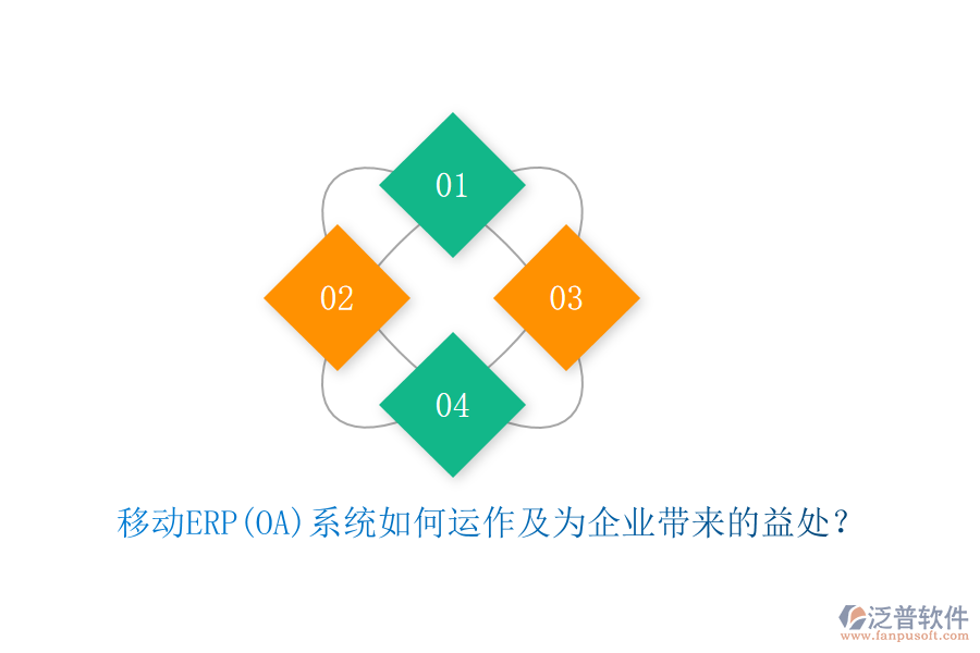 移動(dòng)ERP(OA)系統(tǒng)如何運(yùn)作及為企業(yè)帶來的益處？
