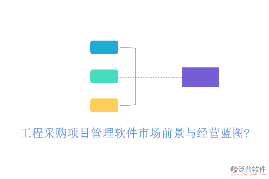 工程采購項目管理軟件市場前景與經(jīng)營藍圖?
