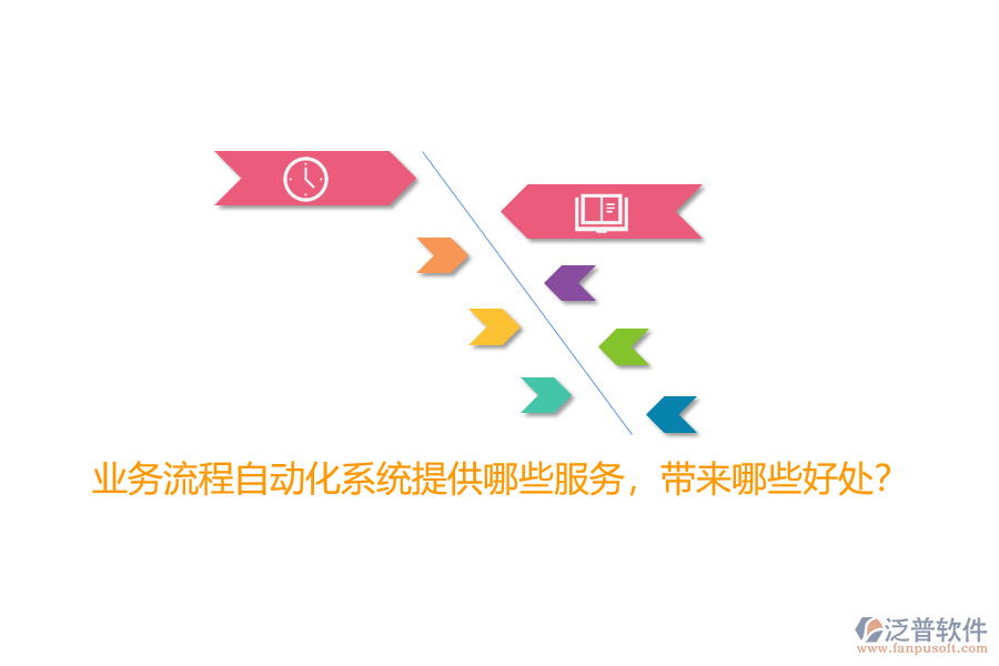 業(yè)務(wù)流程自動(dòng)化系統(tǒng)提供哪些服務(wù)，帶來(lái)哪些好處？