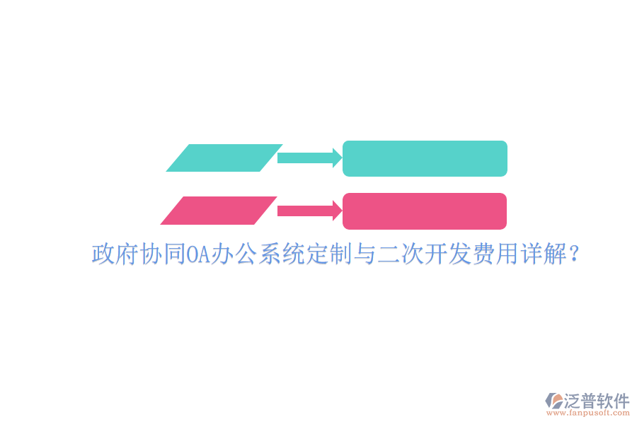  政府協(xié)同<a href=http://newsbd7.com/oa/ target=_blank class=infotextkey>OA辦公系統(tǒng)</a>定制與二次開發(fā)費用詳解？