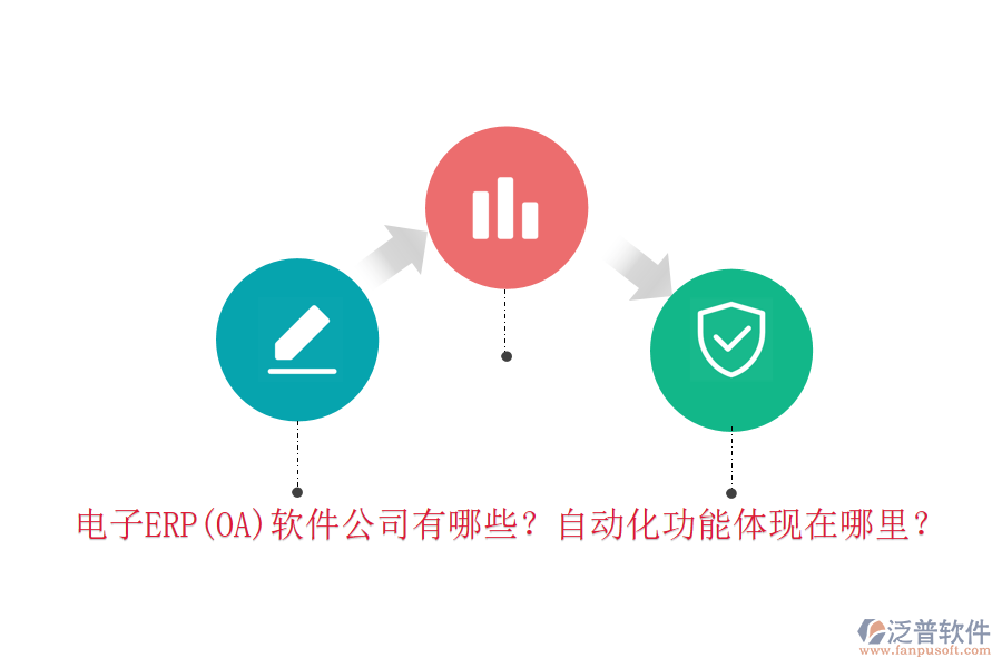 電子ERP(OA)軟件公司有哪些？自動化功能體現(xiàn)在哪里？