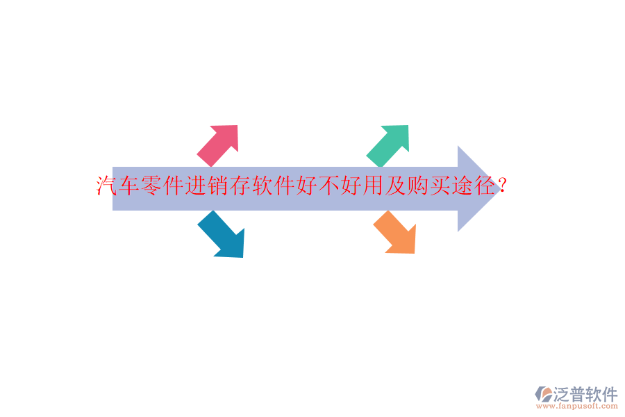 汽車零件進銷存軟件好不好用及購買途徑？