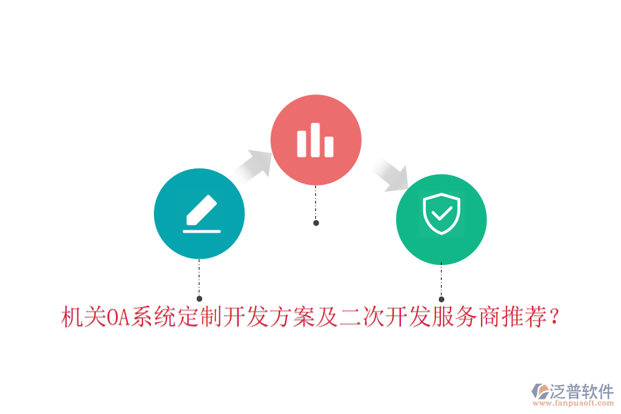 機(jī)關(guān)OA系統(tǒng)定制開發(fā)方案及二次開發(fā)服務(wù)商推薦？