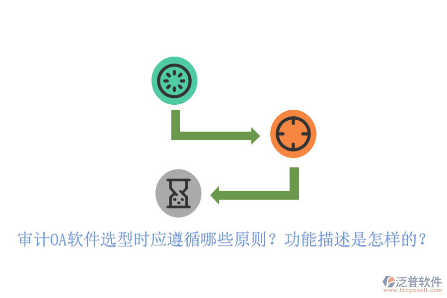  審計OA軟件選型時應遵循哪些原則？功能描述是怎樣的？