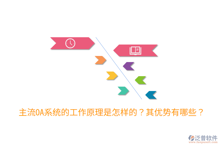  主流OA系統(tǒng)的工作原理是怎樣的？其優(yōu)勢(shì)有哪些？