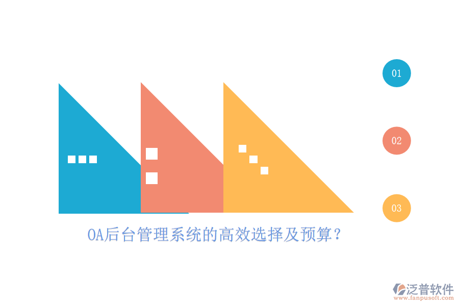 OA后臺管理系統(tǒng)的高效選擇及預(yù)算？