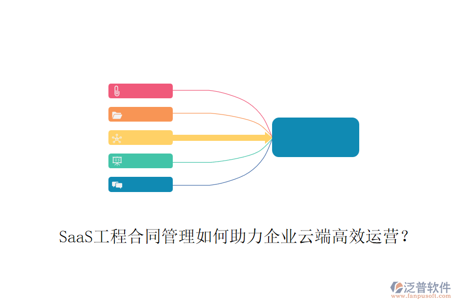 SaaS工程合同管理如何助力企業(yè)云端高效運營？