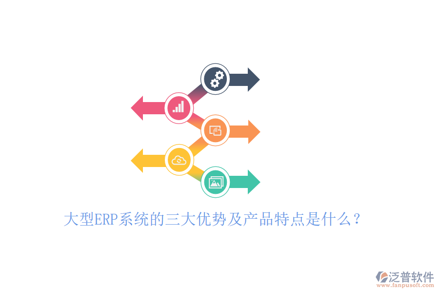 大型ERP系統(tǒng)的三大優(yōu)勢及產(chǎn)品特點是什么？