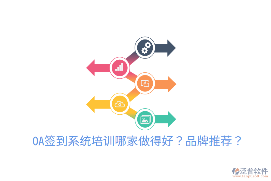  OA簽到系統(tǒng)培訓(xùn)哪家做得好？品牌推薦？