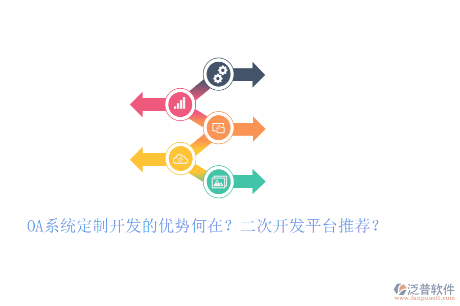 OA系統(tǒng)定制開發(fā)的優(yōu)勢(shì)何在？二次開發(fā)平臺(tái)推薦？