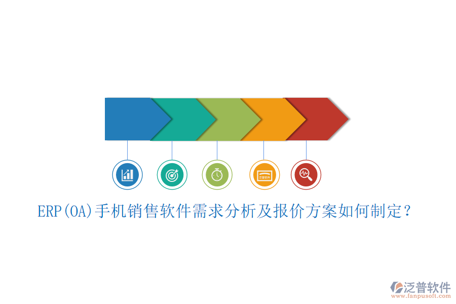 ERP(OA)手機銷售軟件需求分析及報價方案如何制定？