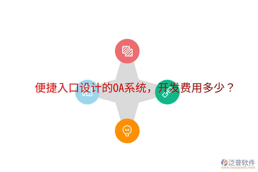  便捷入口設(shè)計的OA系統(tǒng)，開發(fā)費用多少？