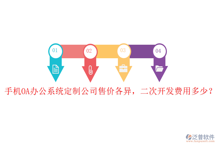  手機OA辦公系統(tǒng)定制公司售價各異，<a href=http://newsbd7.com/Implementation/kaifa/ target=_blank class=infotextkey>二次開發(fā)</a>費用多少？