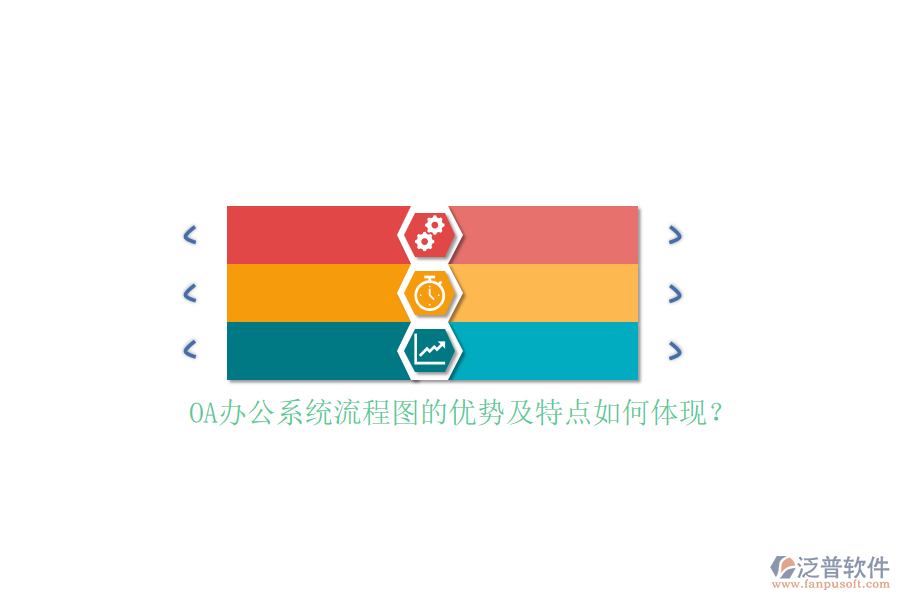 OA辦公系統(tǒng)流程圖的優(yōu)勢(shì)及特點(diǎn)如何體現(xiàn)？