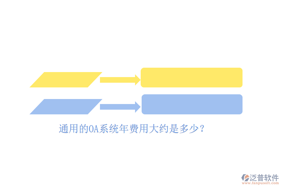 通用的OA系統(tǒng)年費(fèi)用大約是多少？