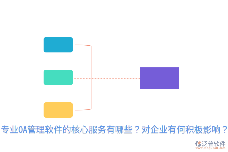  專業(yè)OA管理軟件的核心服務有哪些？對企業(yè)有何積極影響？