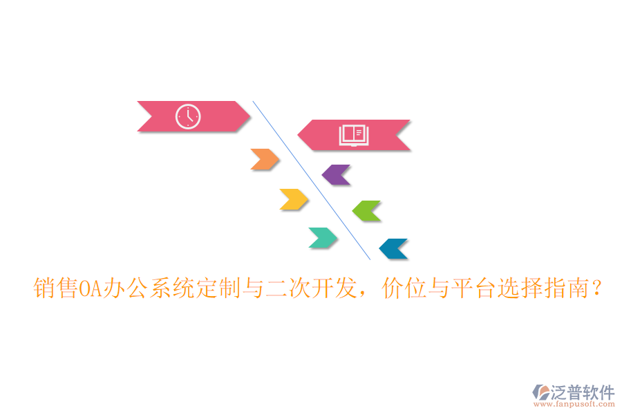  銷售<a href=http://newsbd7.com/oa/ target=_blank class=infotextkey>OA辦公系統(tǒng)</a>定制與二次開發(fā)，價(jià)位與平臺(tái)選擇指南？